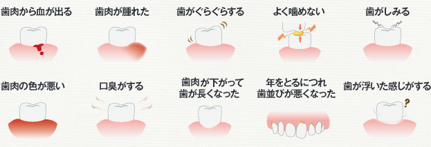 歯周病の兆候